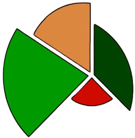 LMG Logo